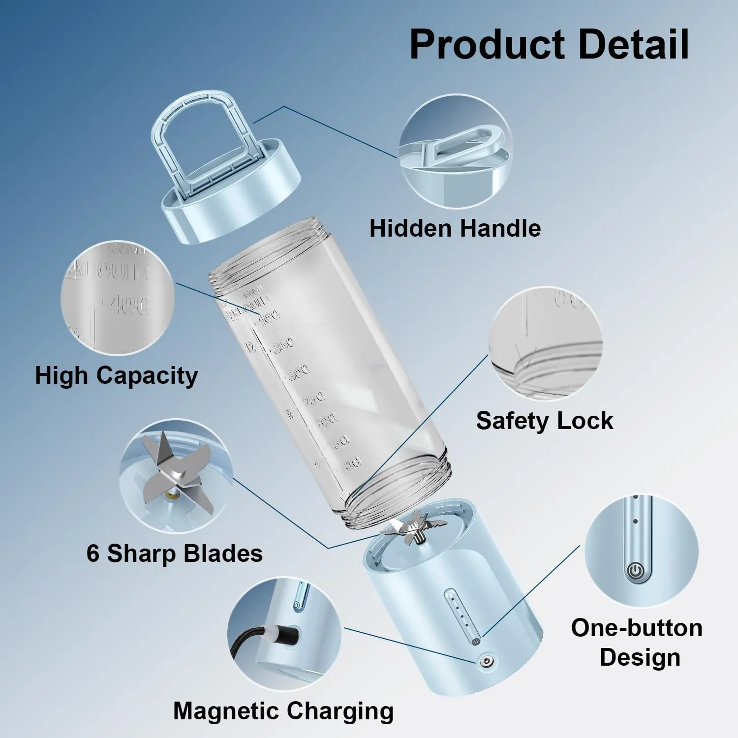 Portable Personal Blender for Juice, Shakes and Smoothies with Insulated Sleeve - 16 Oz Mini Blender Cup with 6 Blades, USB Rechargeable, BPA Free - Small Blender for Kitchen, Travel, Office, Gym