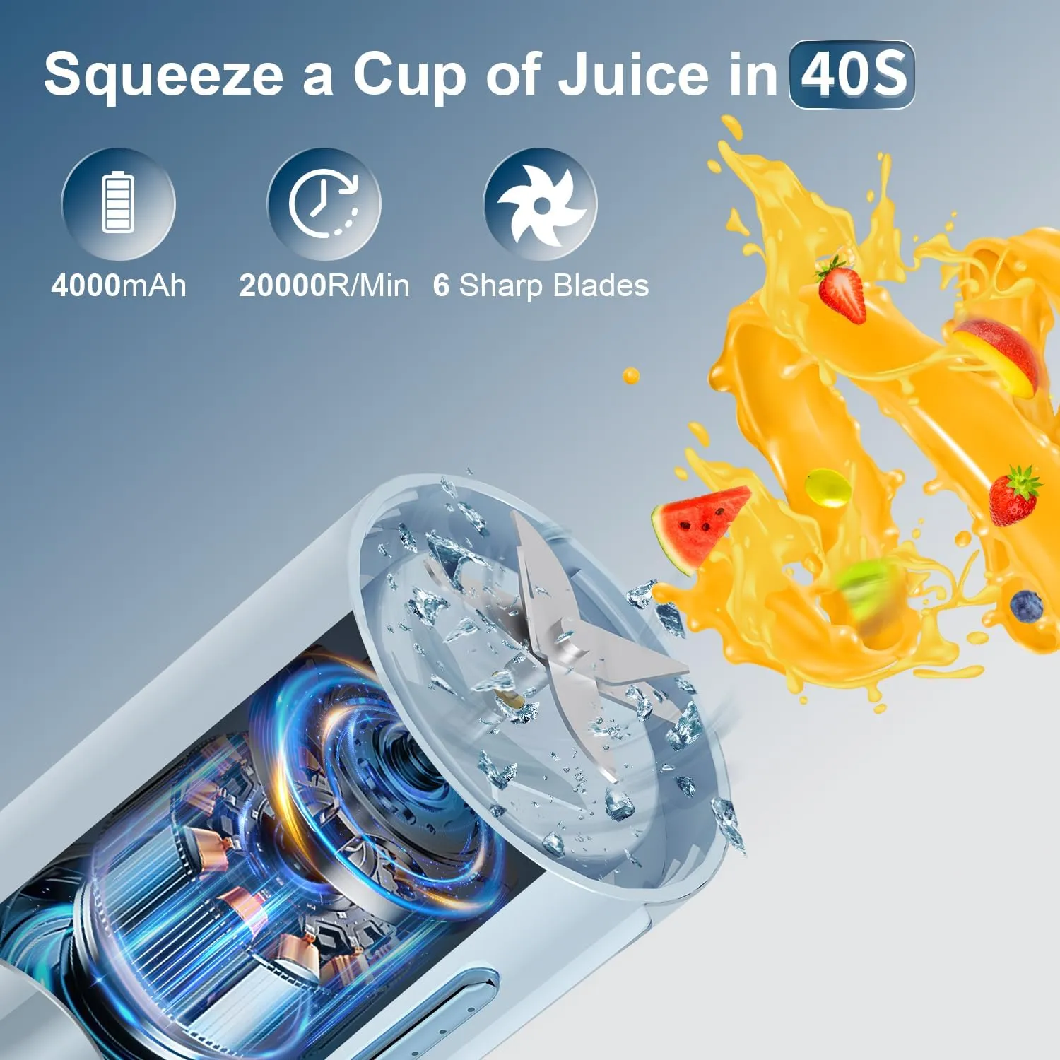 Portable Personal Blender for Juice, Shakes and Smoothies with Insulated Sleeve - 16 Oz Mini Blender Cup with 6 Blades, USB Rechargeable, BPA Free - Small Blender for Kitchen, Travel, Office, Gym