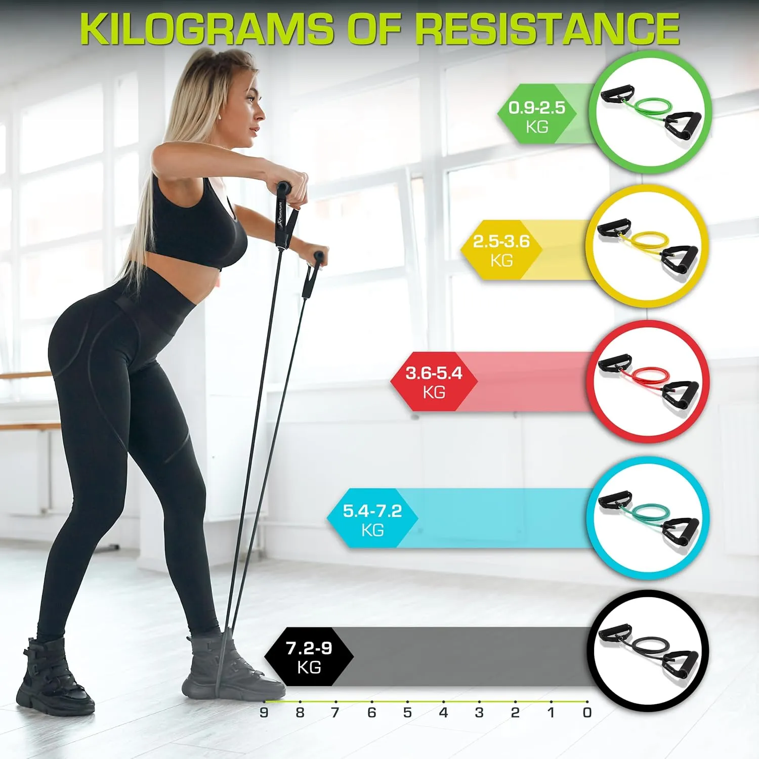 ProsourceFit Single Stackable Resistance Bands with Door Anchor and Exercise Guide, 12-16 LB, Heavy Duty Fitness Tube for Full-Body Exercises and Home Workouts