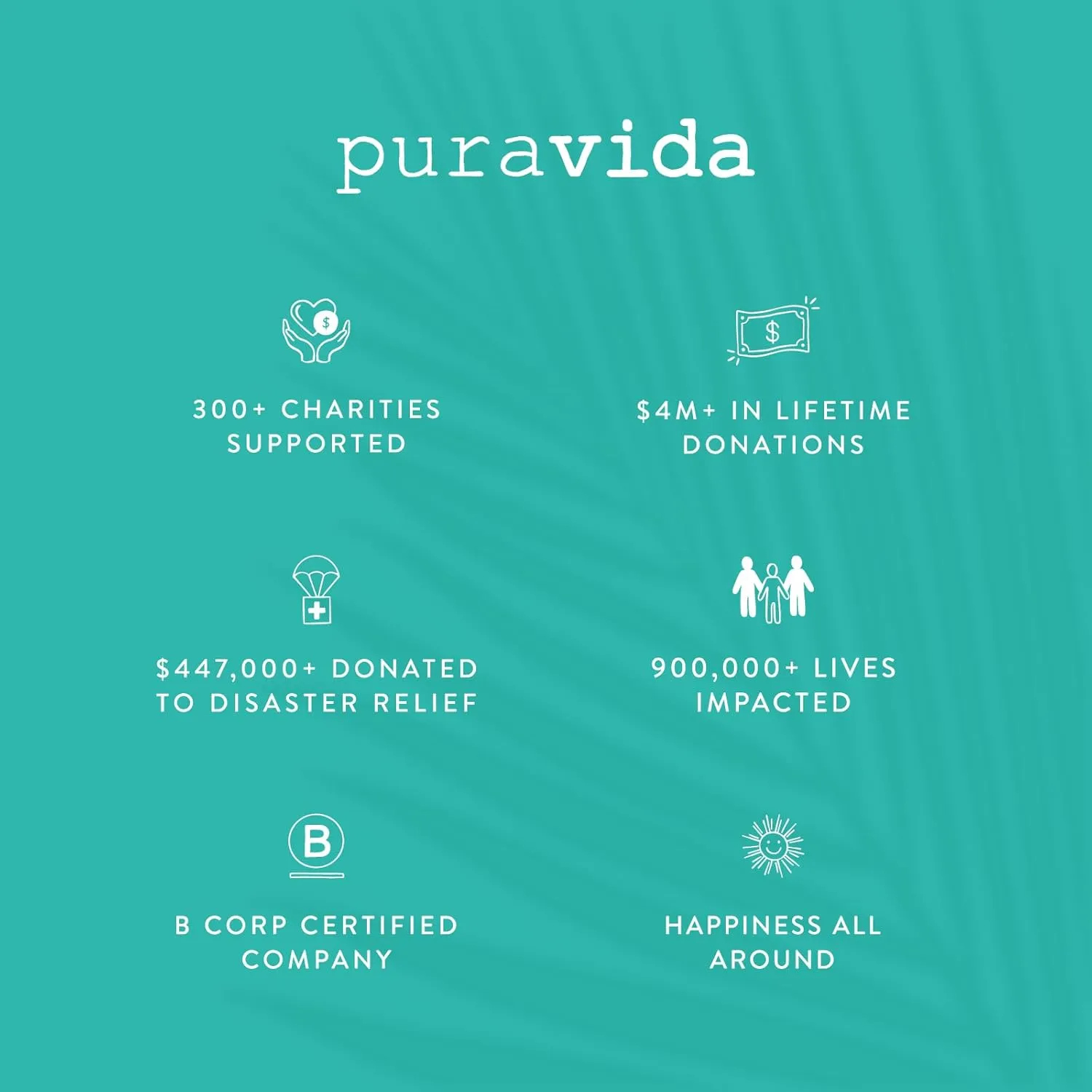 Pura Vida Silver or Gold Spinner Bracelet - 100% Waterproof, Adjustable Band - Plated Brand Charm