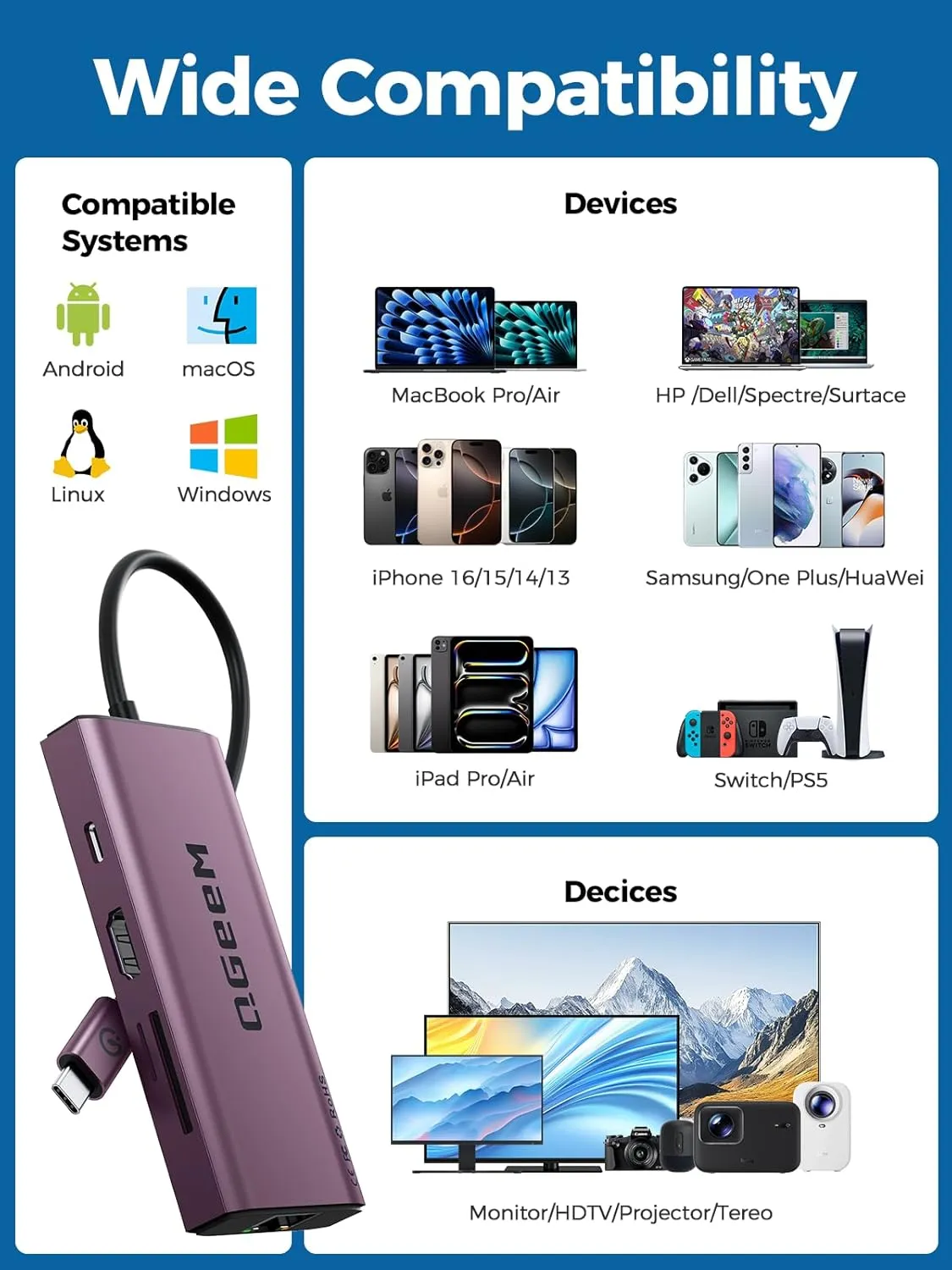 QGeeM USB C Hub Ethernet,9 in 1 USB Type C Hub HDMI Multi-Port Converter Adapter,100W Pd, USB 3.0,SD/TF Card Reader,Compatible for MacBook Pro Air Ipad HP Dell Lenovo Chromebook etc.-Violet