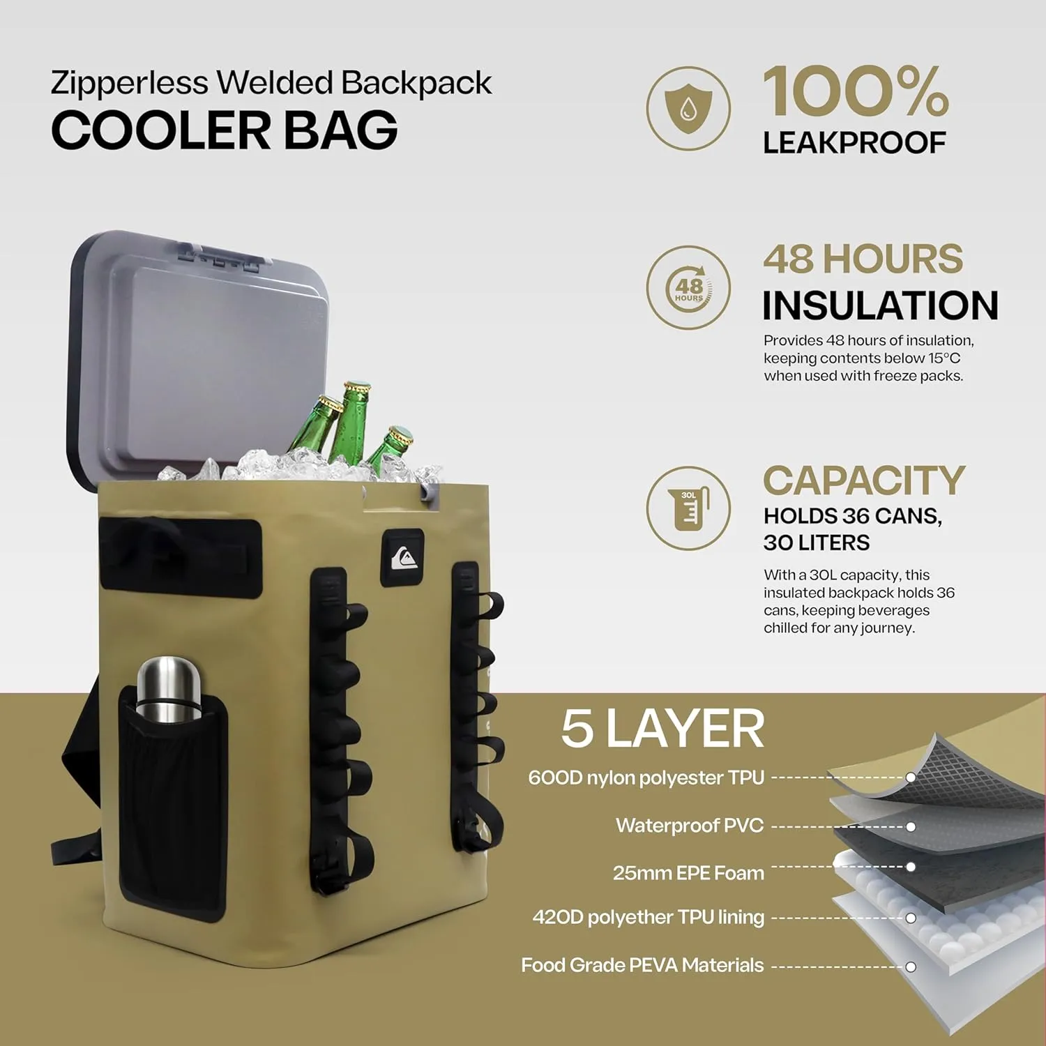 Quiksilver Zipperless Backpack Cooler 30L, Holds 36 Cans, 48 Hour Insulation, Leakproof & Waterproof Design, Heavy Duty TPU, IPX7, Padded Straps, Kangaroo Pockets, Bottle Opener