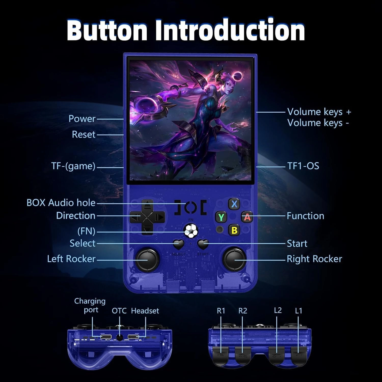R36MAX Retro Handheld Game Console, 18000  HD Games Mini Retro Video Console, 4.0 Inch IPS Screen, 64GB Memory, Portable Arcade Video Gaming Console Gift for Adults, Blue