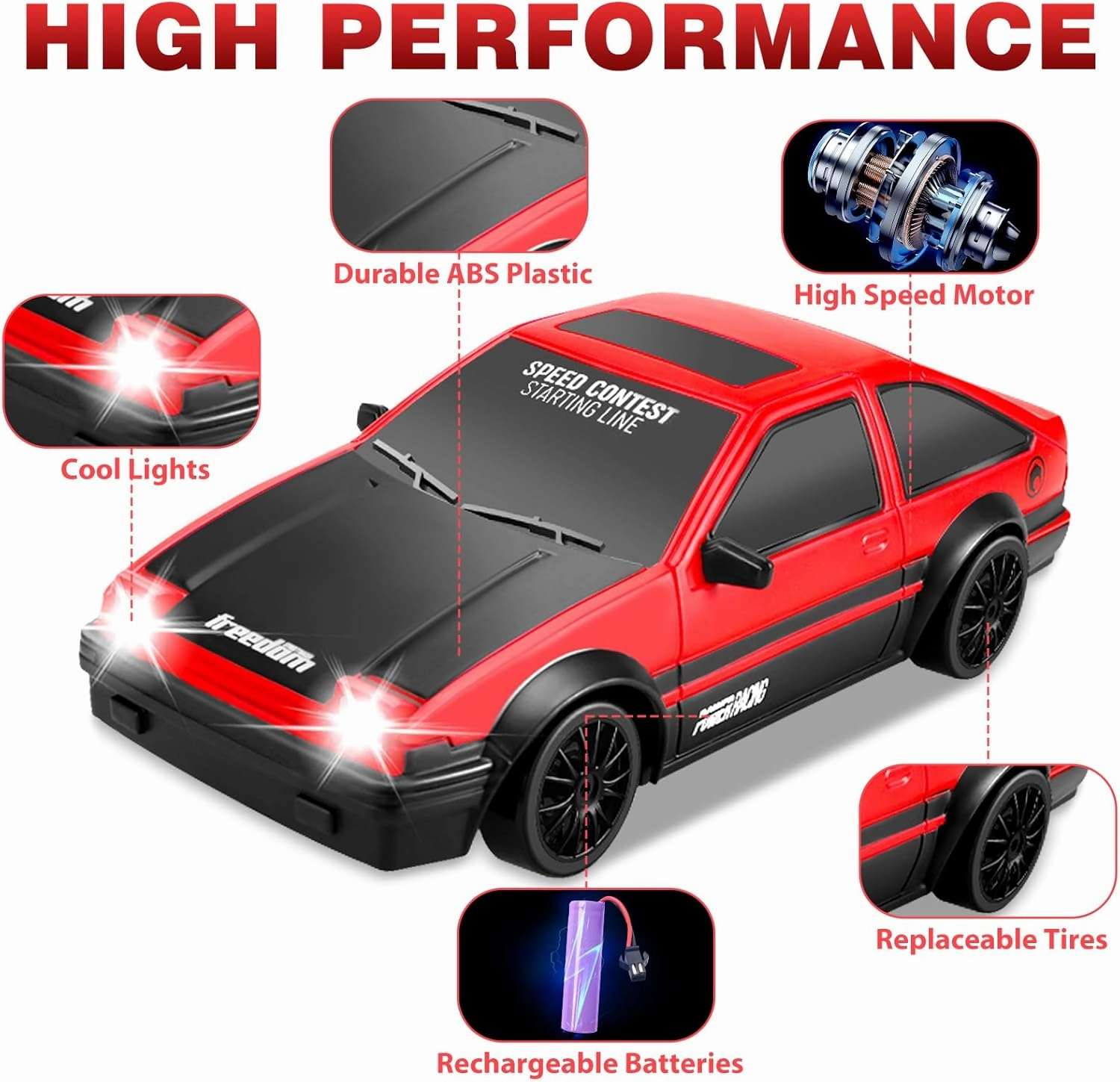 RC Drift Car, Mini RC Drift Car for Adults 1:24 Remote Control High Speed Race Drifting Cars, 2.4GHz 4WD Racing Hobby Toy Car with Headlight for Boys and Girls and Adults (Red)