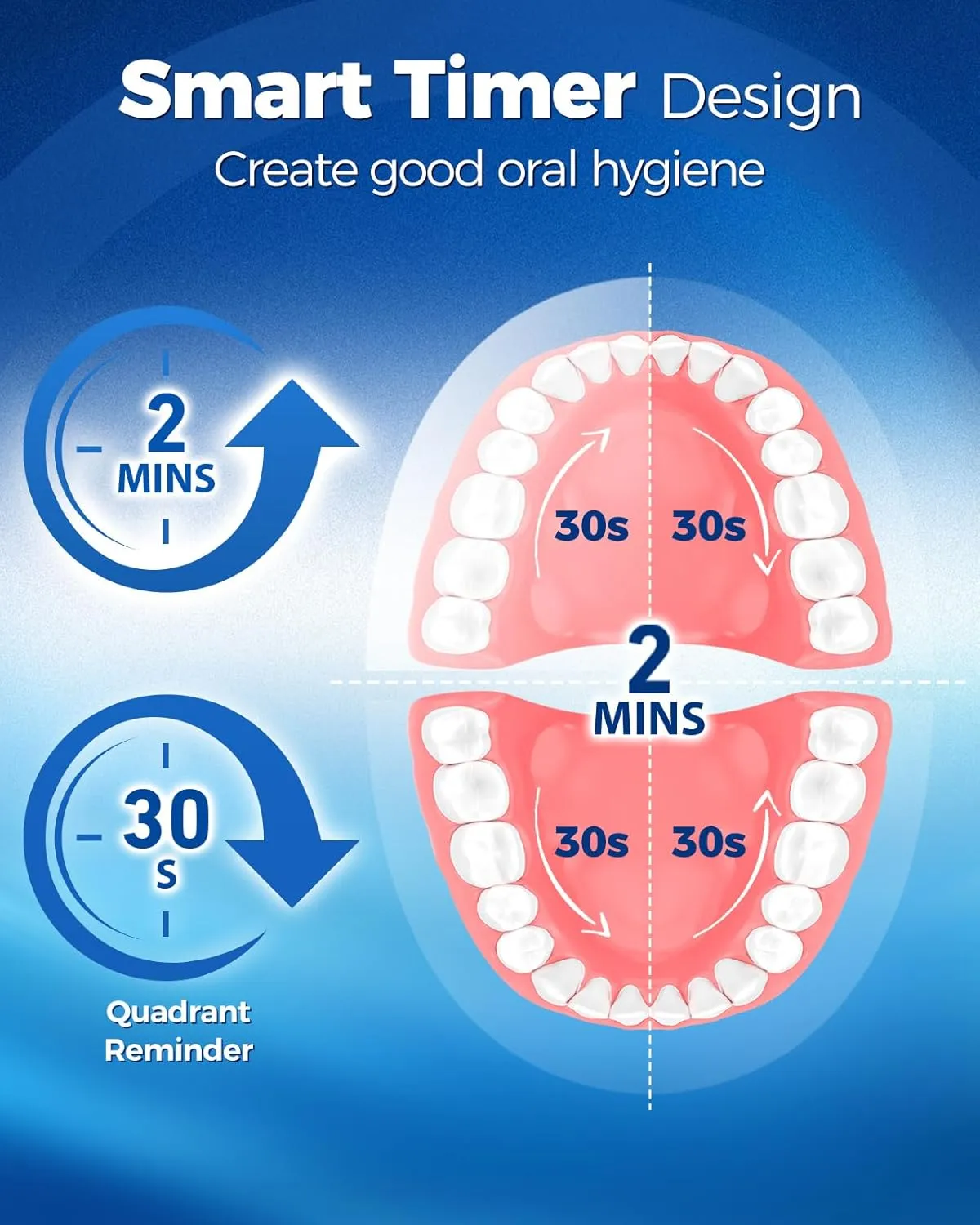 Rotating Electric Toothbrush for Adults with 8 Brush Heads (2 Types), 4 Modes Deep Clean Electric Toothbrush with Rechargeable Power and 2 Min Smart Timer (1- Black, p1)