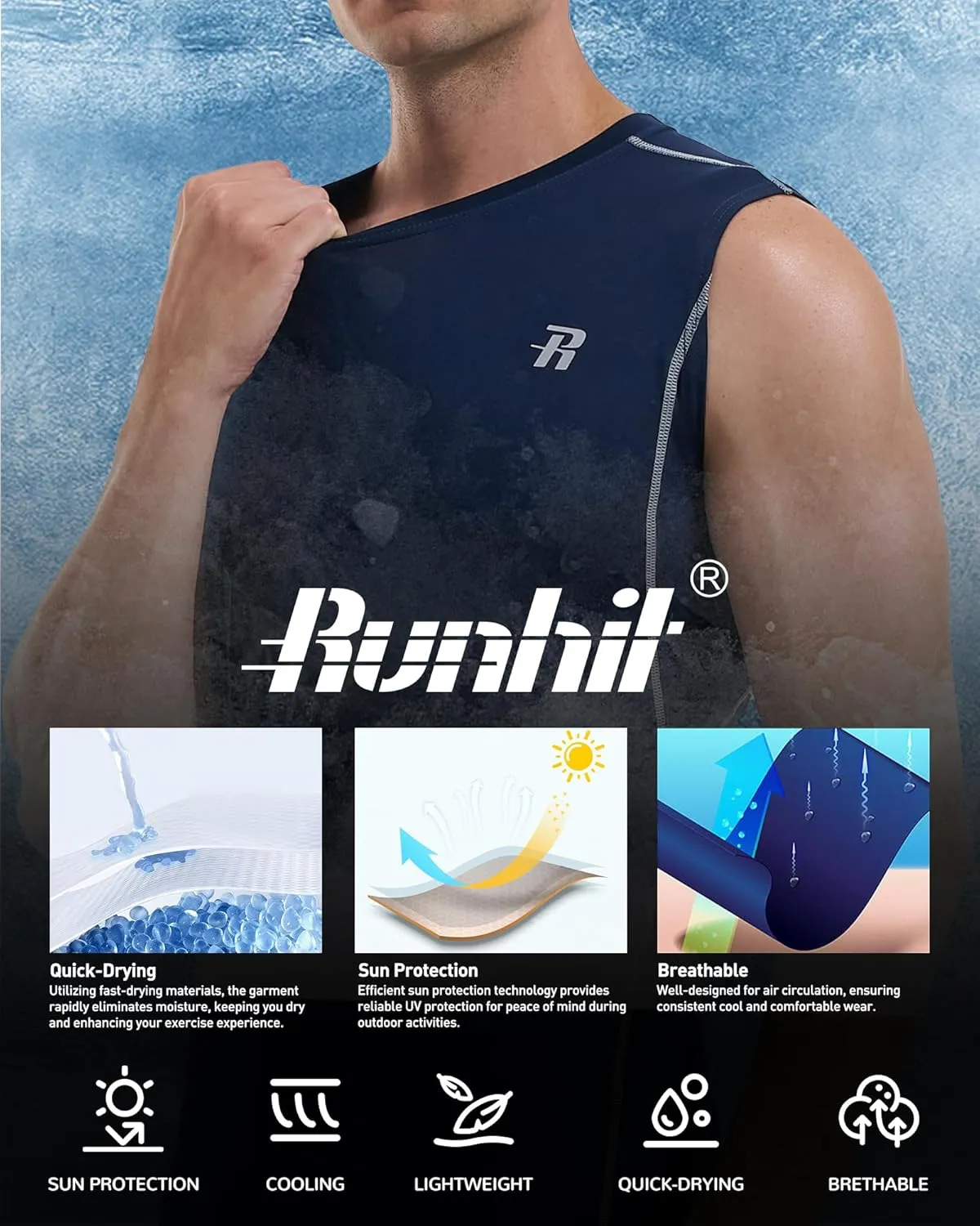 Runhit 2 Pack Men's Compression Shirts Sleeveless Workout Athletic Tank Top Sports Base Layer Undershirt