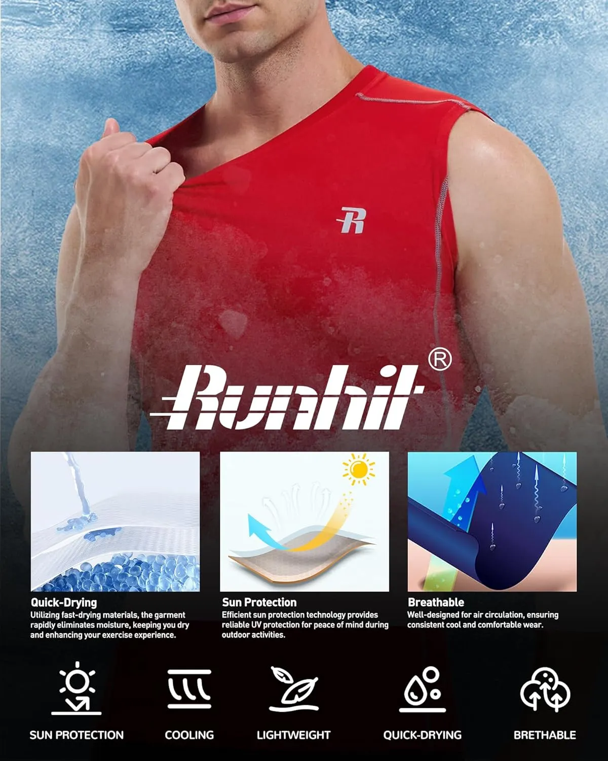 Runhit 2 Pack Men's Compression Shirts Sleeveless Workout Athletic Tank Top Sports Base Layer Undershirt
