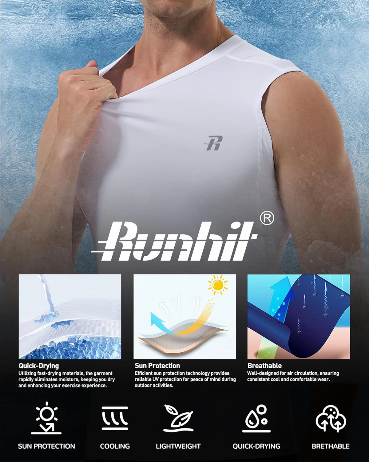 Runhit 2 Pack Men's Compression Shirts Sleeveless Workout Athletic Tank Top Sports Base Layer Undershirt