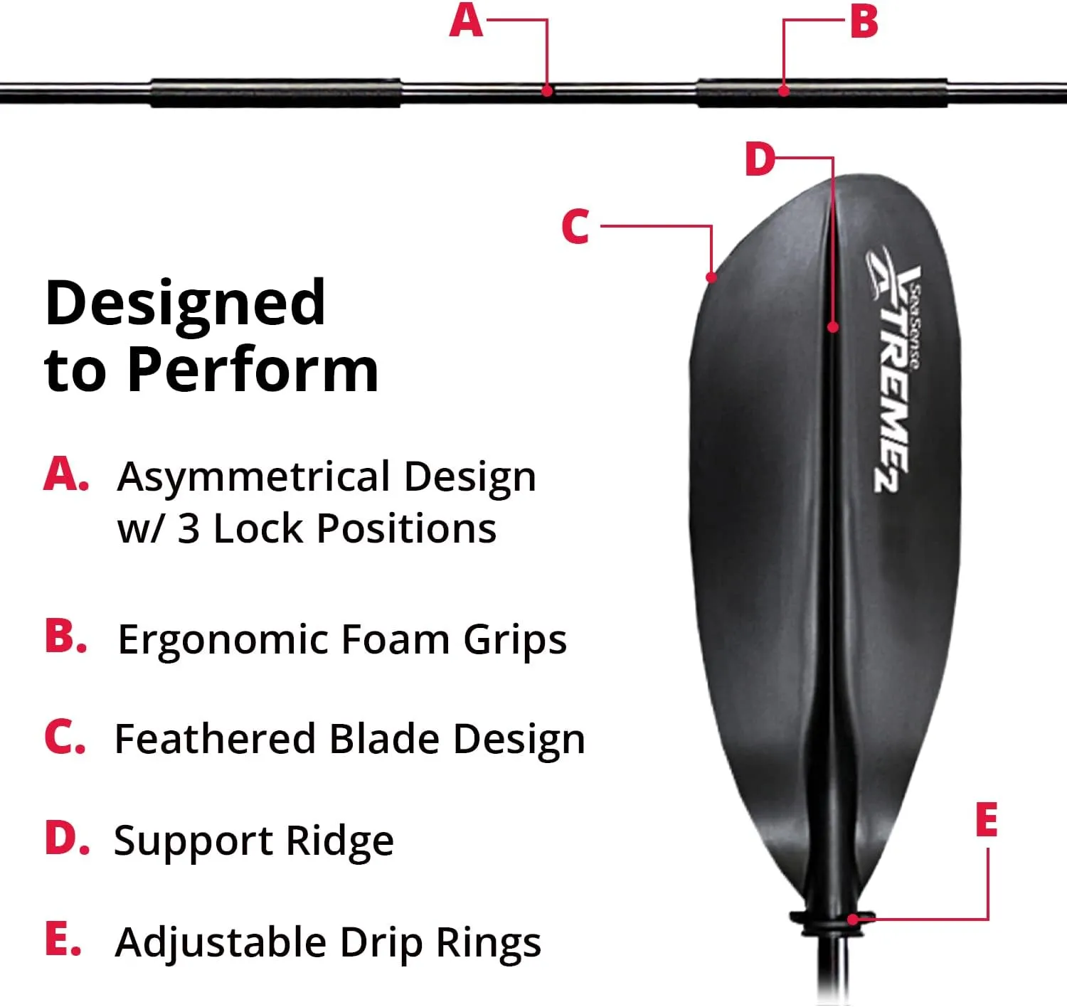 SeaSense Xtreme 2 Kayak Paddle, 96” - Fiberglass Reinforced Nylon Blades, 2-Piece Construction - Great for Sport, Sea, Whitewater, Recreational & Fishing Kayaking