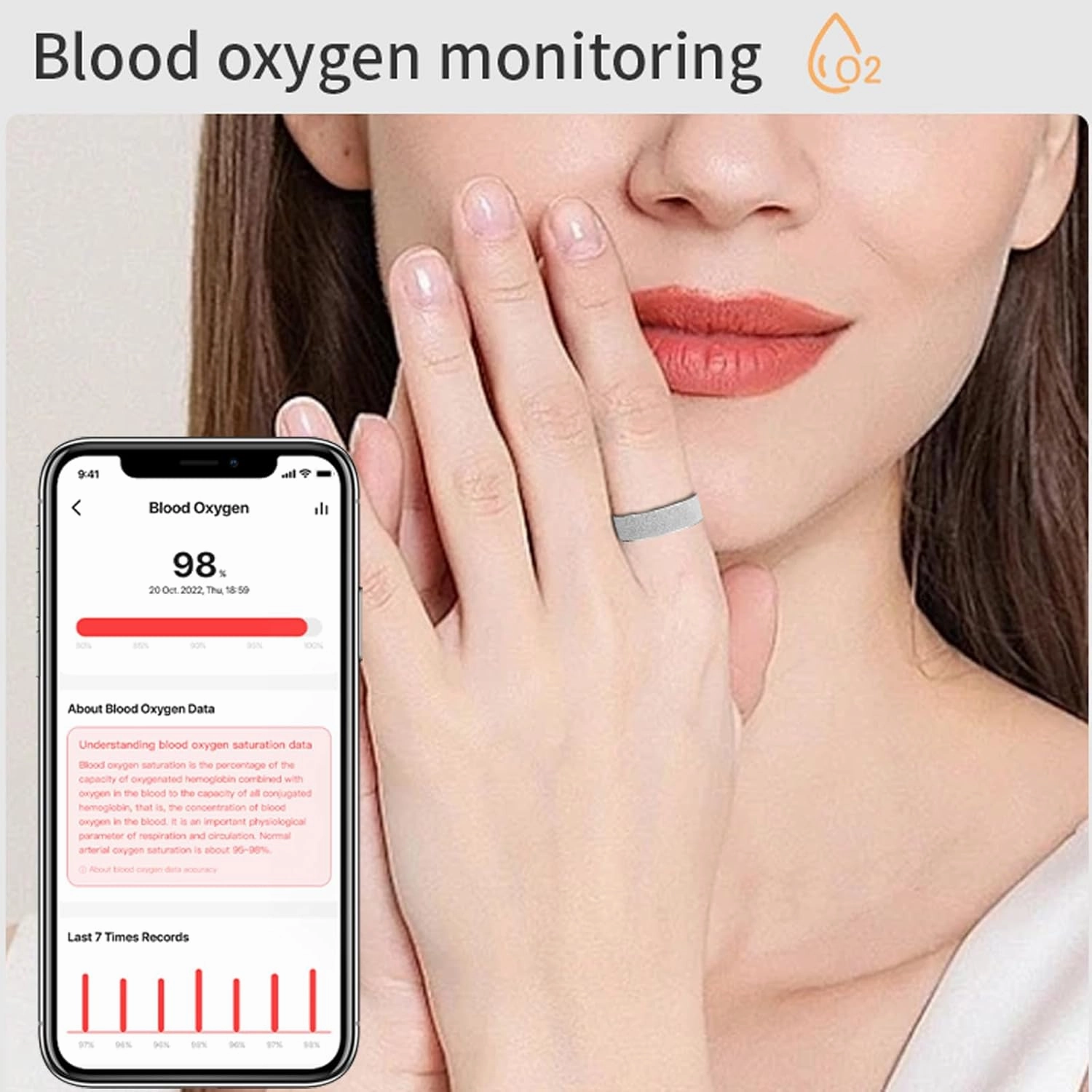 Smart Ring for Women Ladies Fitness Tracker Heart Rate Monitor Sleep Tracker Health Ring Step Counter Calories Waterproof Fashion Smart Rings for Android iOS Phones