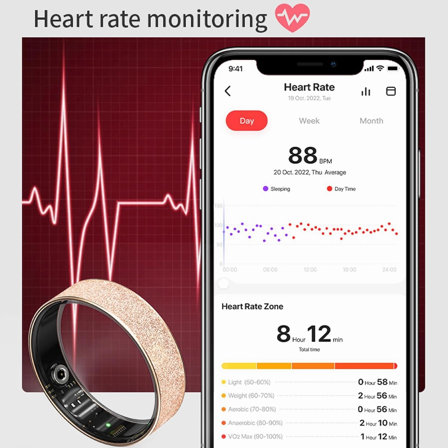 Smart Ring for Women Ladies Fitness Tracker Heart Rate Monitor Sleep Tracker Health Ring Step Counter Calories Waterproof Fashion Smart Rings for Android iOS Phones