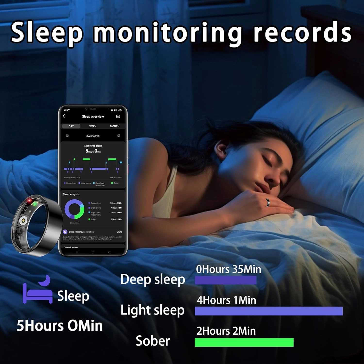 Smart Ring for Women Men, Sleep Tracker Ring, Waterproof Fitness Tracker Health Rings with Heart Rate Monitoring, Blood Oxygen, Stress Distance Calories Steps Tracking, No Subscription Fee(Black,#12)