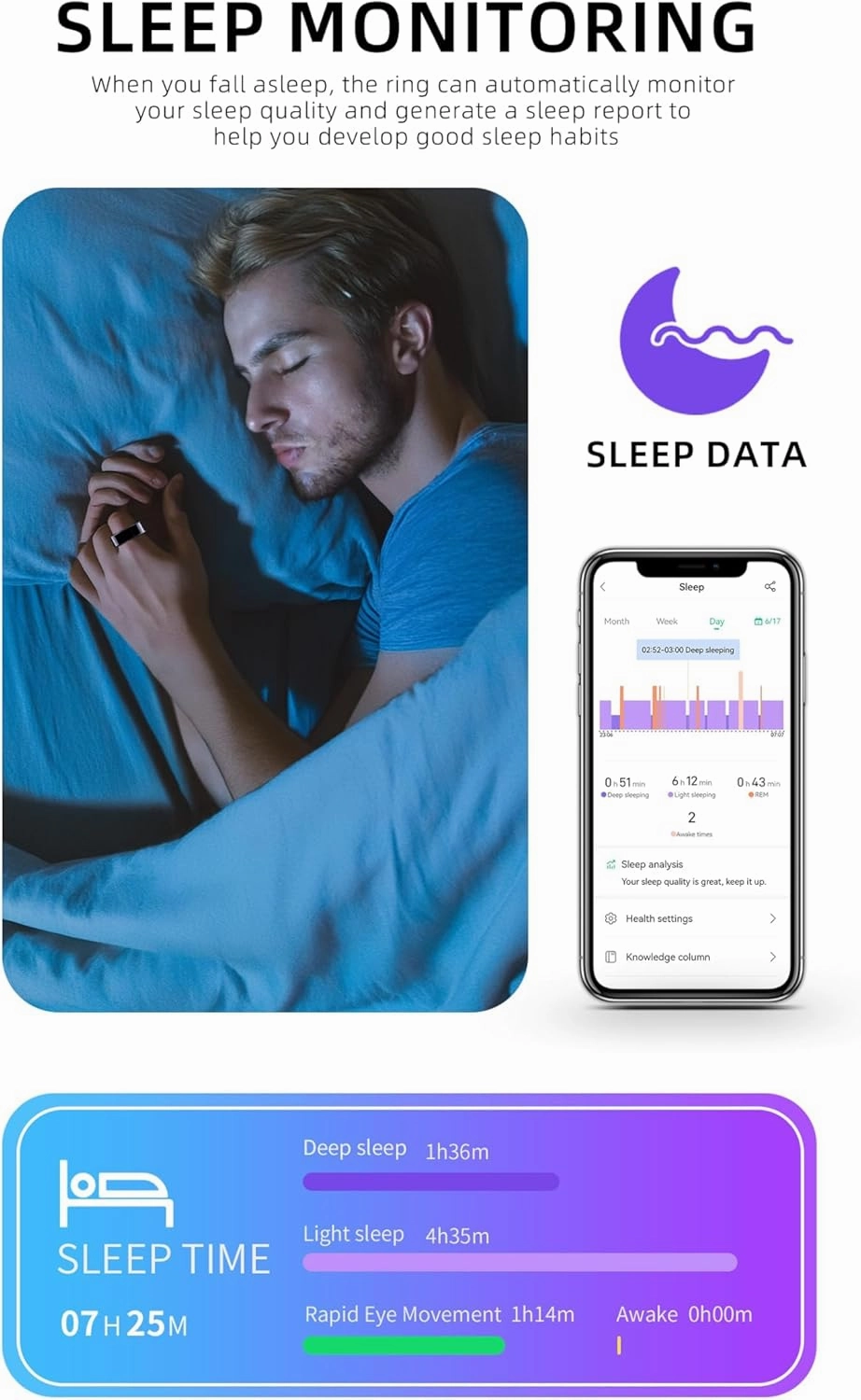 Smart Ring Health & Fitness Tracker for Men & Women, Heart Rate, Blood Oxygen & Blood Pressure Monitor, Sleep Tracker, Step & Calorie Counter, IP68 Waterproof, iOS & Android Compatible (Black, 9)