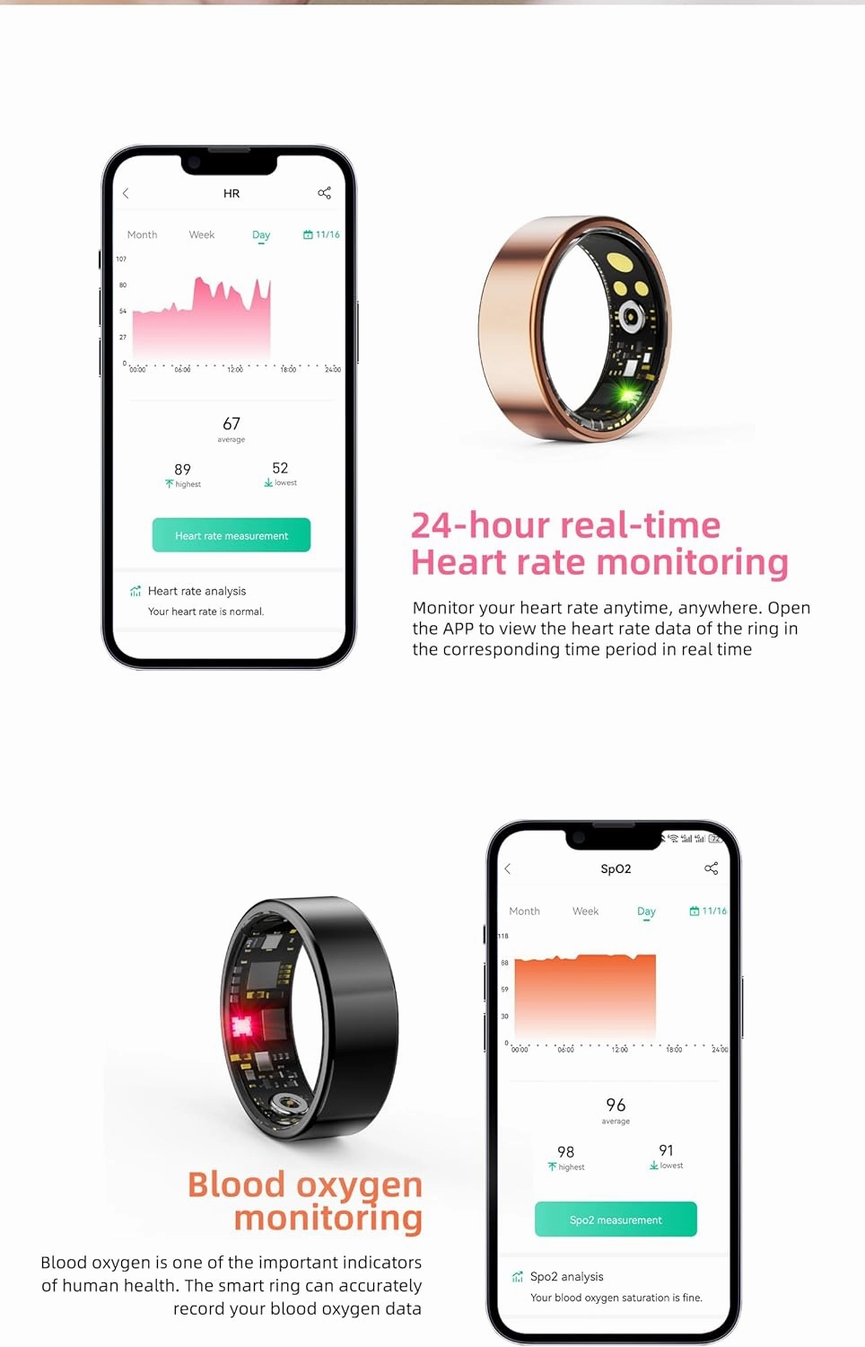Smart Ring Health & Fitness Tracker for Men & Women, Heart Rate, Blood Oxygen & Blood Pressure Monitor, Sleep Tracker, Step & Calorie Counter, IP68 Waterproof, iOS & Android Compatible (Black, 9)