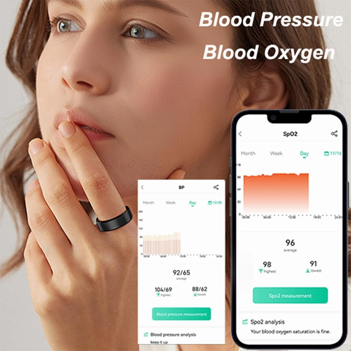 Smart Ring Heart Rate Monitor Fitness Ring Blood Pressure Sleep Tracker Fitness Tracker Pedometer Calories Step Counter Waterproof Smart Rings for Men Women with Charging Case