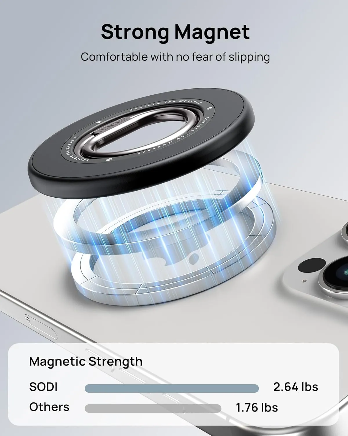 SODI Magnetic Phone Ring Holder Grip, 360° Rotatable Magnetic Phone Grip for Hand, Dual-Sided Magnetic Compatible with Mag-Safe Kickstand Finger Loop for iPhone 15 Pro Max, 14 13 12, Black