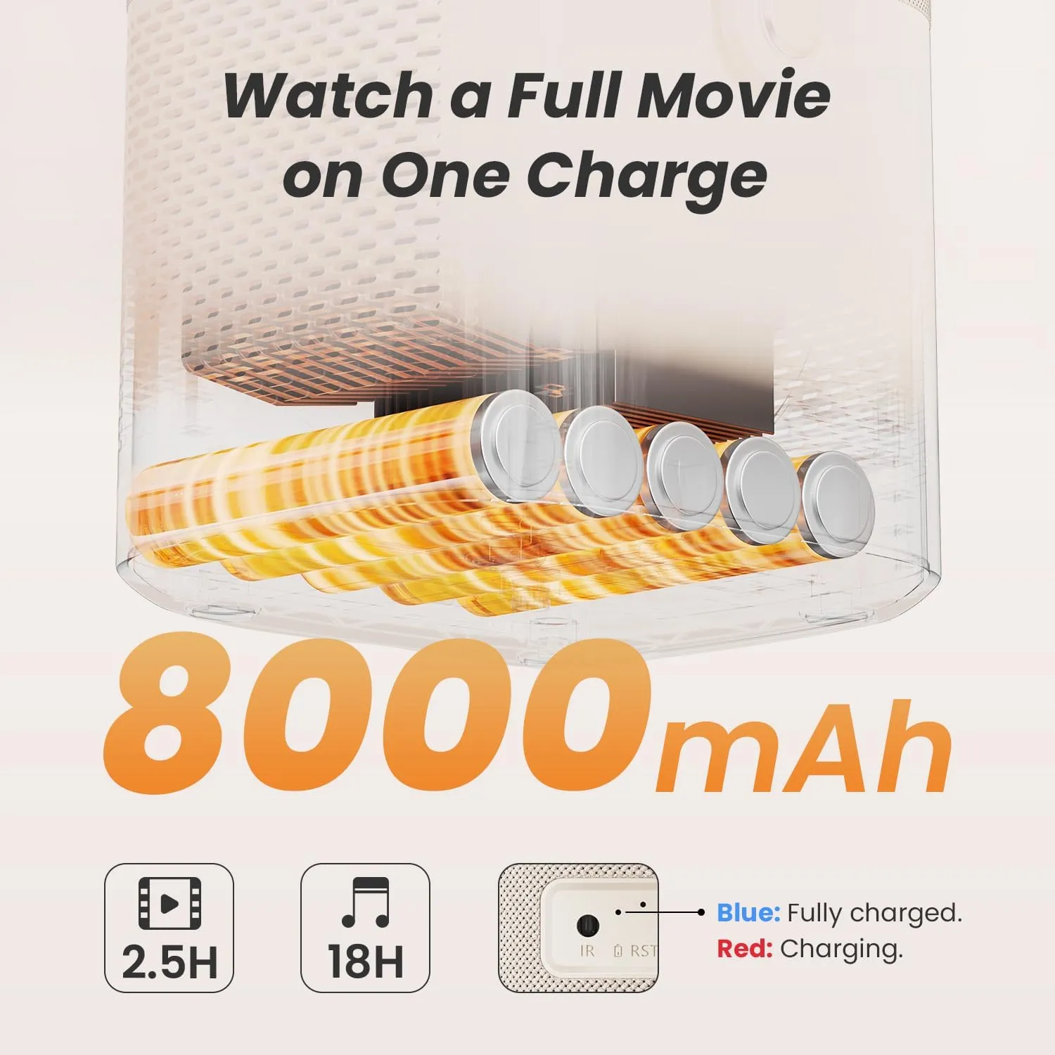 [Sound by JBL & Built-in Battery] Yaber T2 Outdoor Projector with WiFi 6 and Bluetooth, Native 1080P Smart Movie Portable Projector for Inside and Outside, Compatible with TV Dongle (Not included)