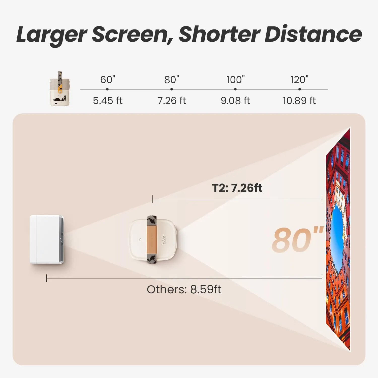 [Sound by JBL& Built-in Battery] Yaber T2 Outdoor Projector with WiFi 6 and Bluetooth, Native 1080P Smart Portable Projector for Inside Outside,Compatible with TV Dongle(Not included)(Camping style)