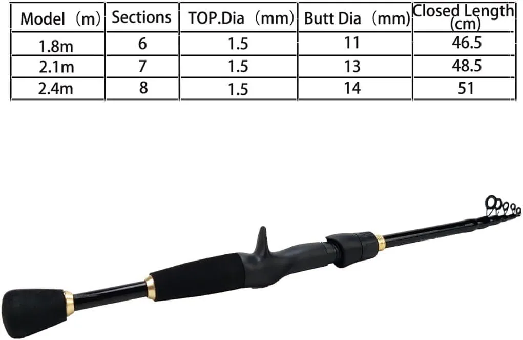Telescopic Road Subrod Set Spinning Wheel Fishing Rod Set Fishing Gear Set Travel Portable (D 2.1m)