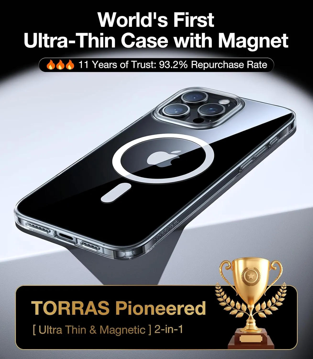 TORRAS Magnetic Slim-Fit for iPhone 16 Pro Max Case, Ultra-Thin 16 ProMax Phone Case Compatible with MagSafe, Light Anti-Scratch Matte Hard PC Bayer 6.9 inch OriginFit, Clear