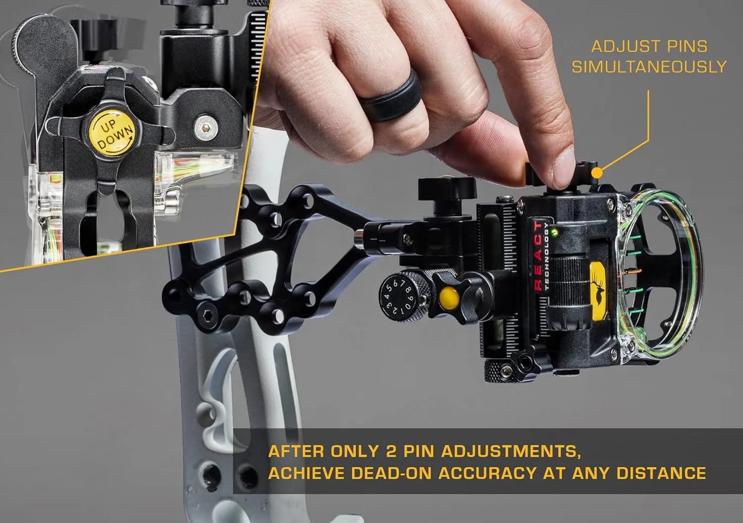 Trophy Ridge React Pro 5 Pin Bow Sight - Lighter, Stronger, More Reliable - Tool Less Windage and Elevation Adustability, 2nd/3rd Axis Leveling, Adjustable Click Light, Glow Ring