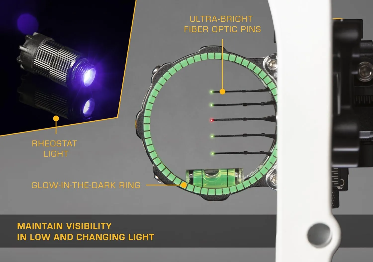 Trophy Ridge React Pro 5 Pin Bow Sight - Lighter, Stronger, More Reliable - Tool Less Windage and Elevation Adustability, 2nd/3rd Axis Leveling, Adjustable Click Light, Glow Ring