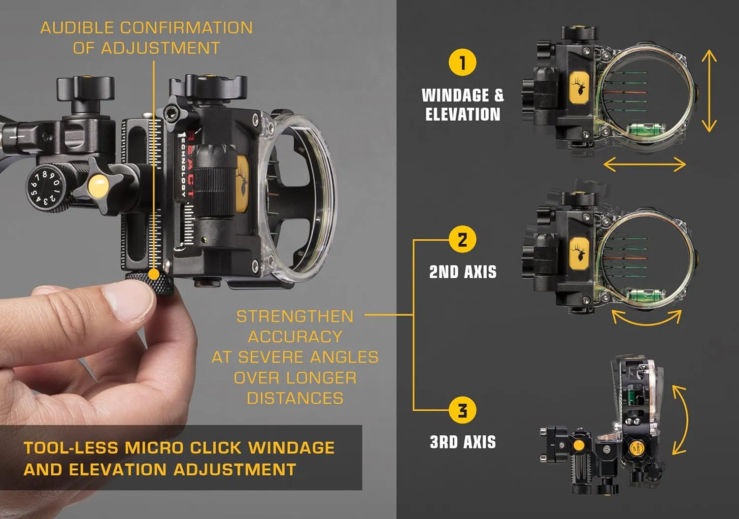 Trophy Ridge React Pro 5 Pin Bow Sight - Lighter, Stronger, More Reliable - Tool Less Windage and Elevation Adustability, 2nd/3rd Axis Leveling, Adjustable Click Light, Glow Ring