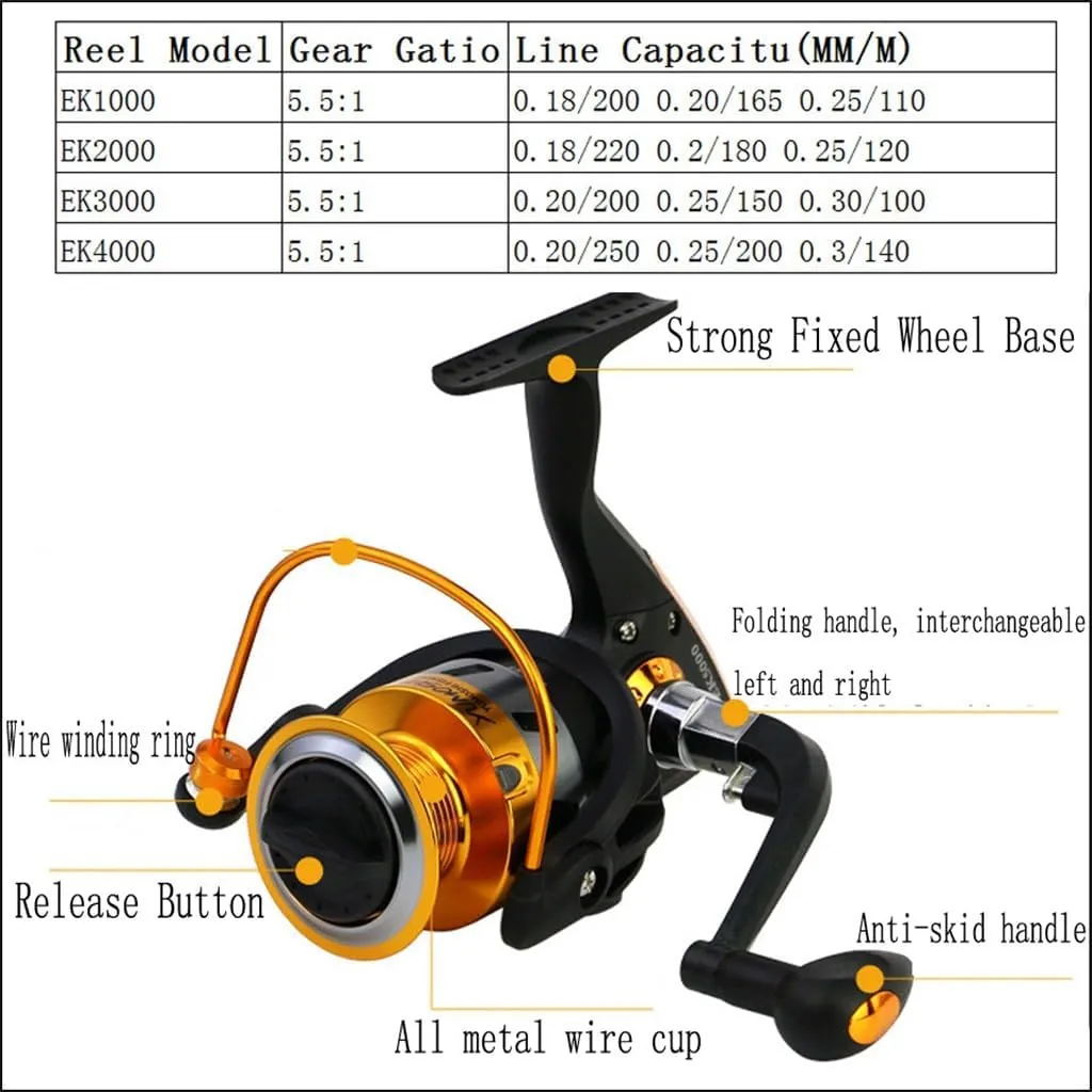 Zhong Telescopic Road Subrod Set Spinning Wheel Fishing Rod Set Fishing Gear Set Travel Portable