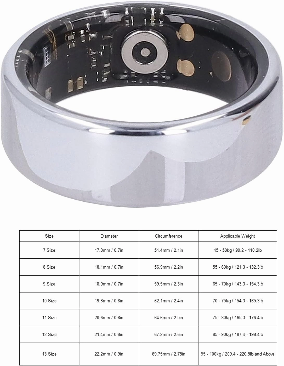 Zopsc Smart Ring for Women & Men, Fitness Tracker Ring with Remote Care, Step Counter, Calorie Tracking, Sleep Tracker
